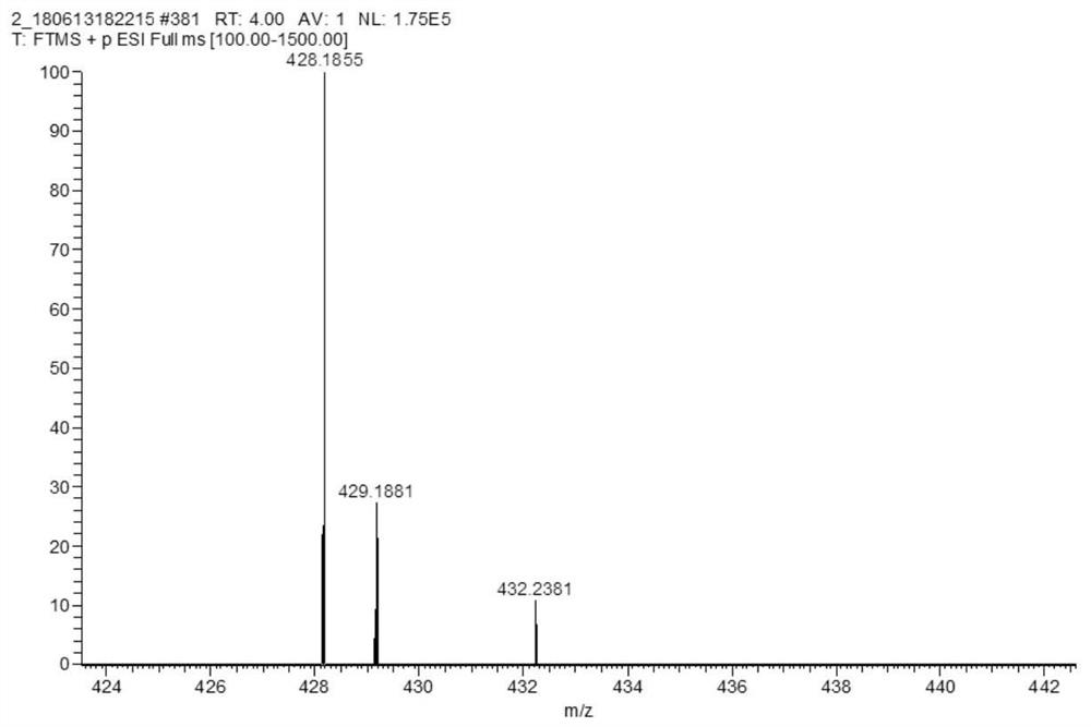 A kind of carbazole derivative mcab and its preparation method and application