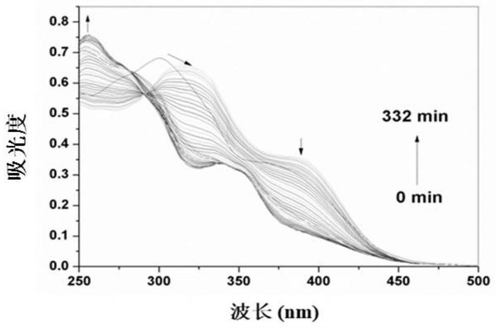 A kind of carbazole derivative mcab and its preparation method and application