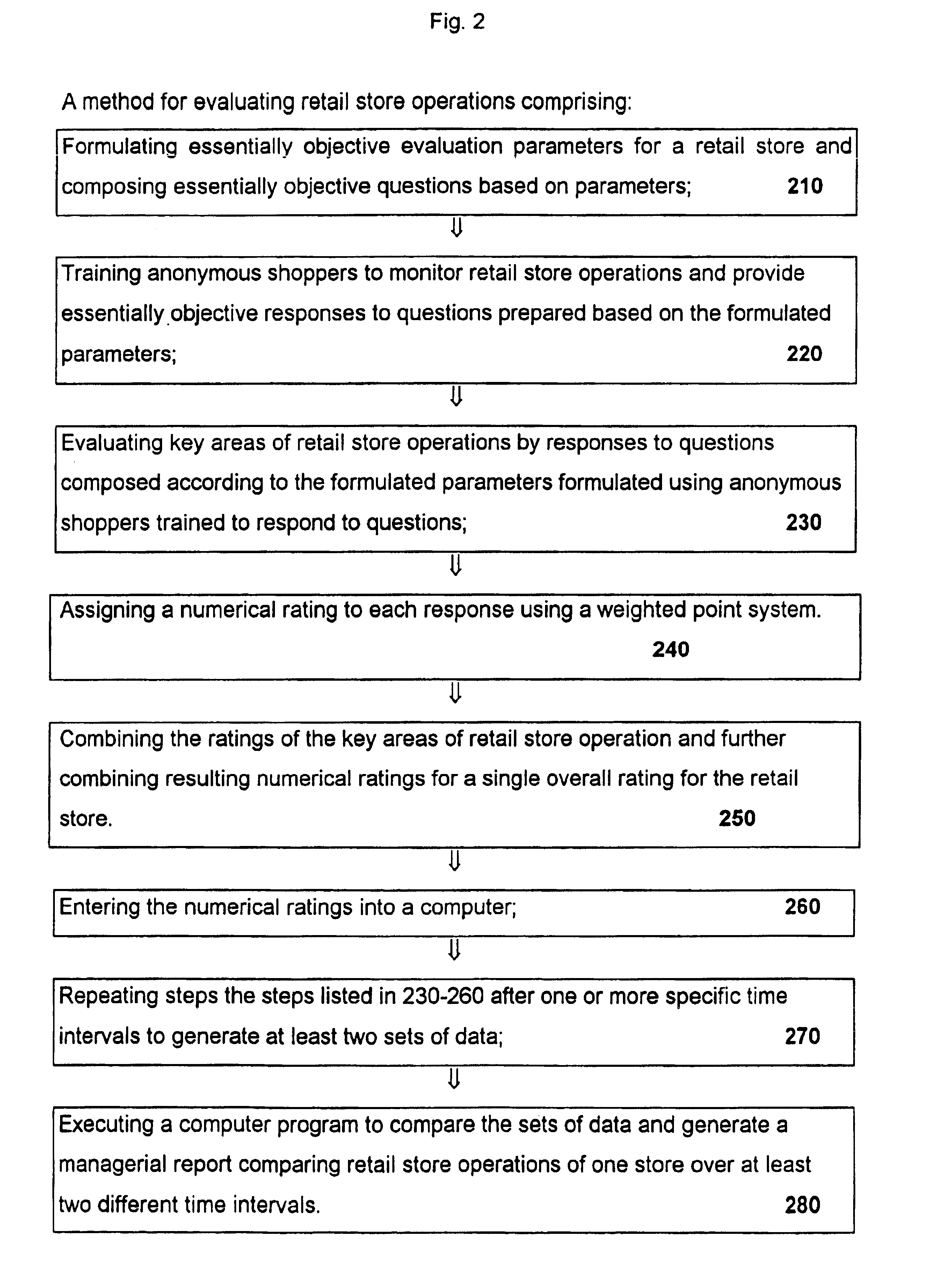Method and system for evaluating quality services