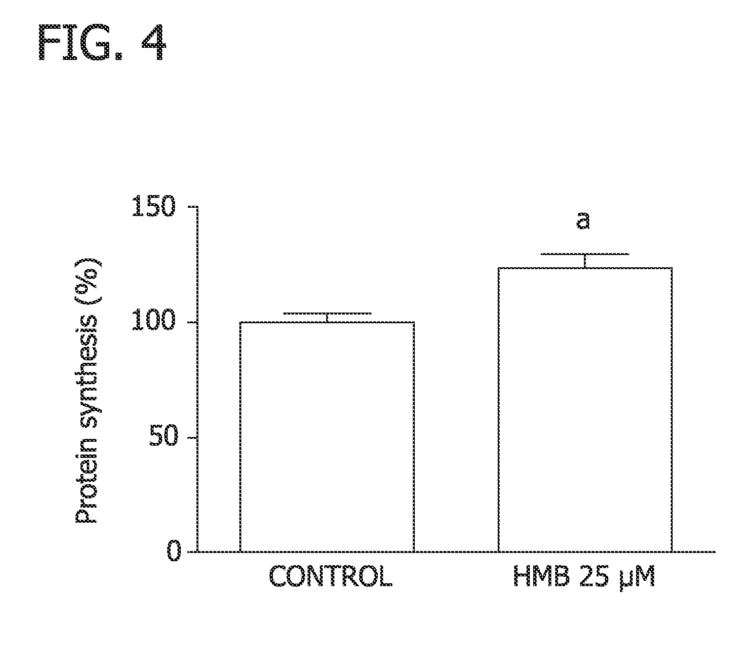 Methods for improving brain development and cognitive function using beta-hydroxy-beta methylbutyrate