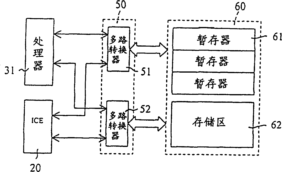Method and apparatus for applying existing connecting ports of electronic products to debugging