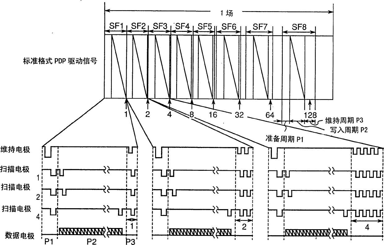 Drive pulse controller of plasma display apparatus