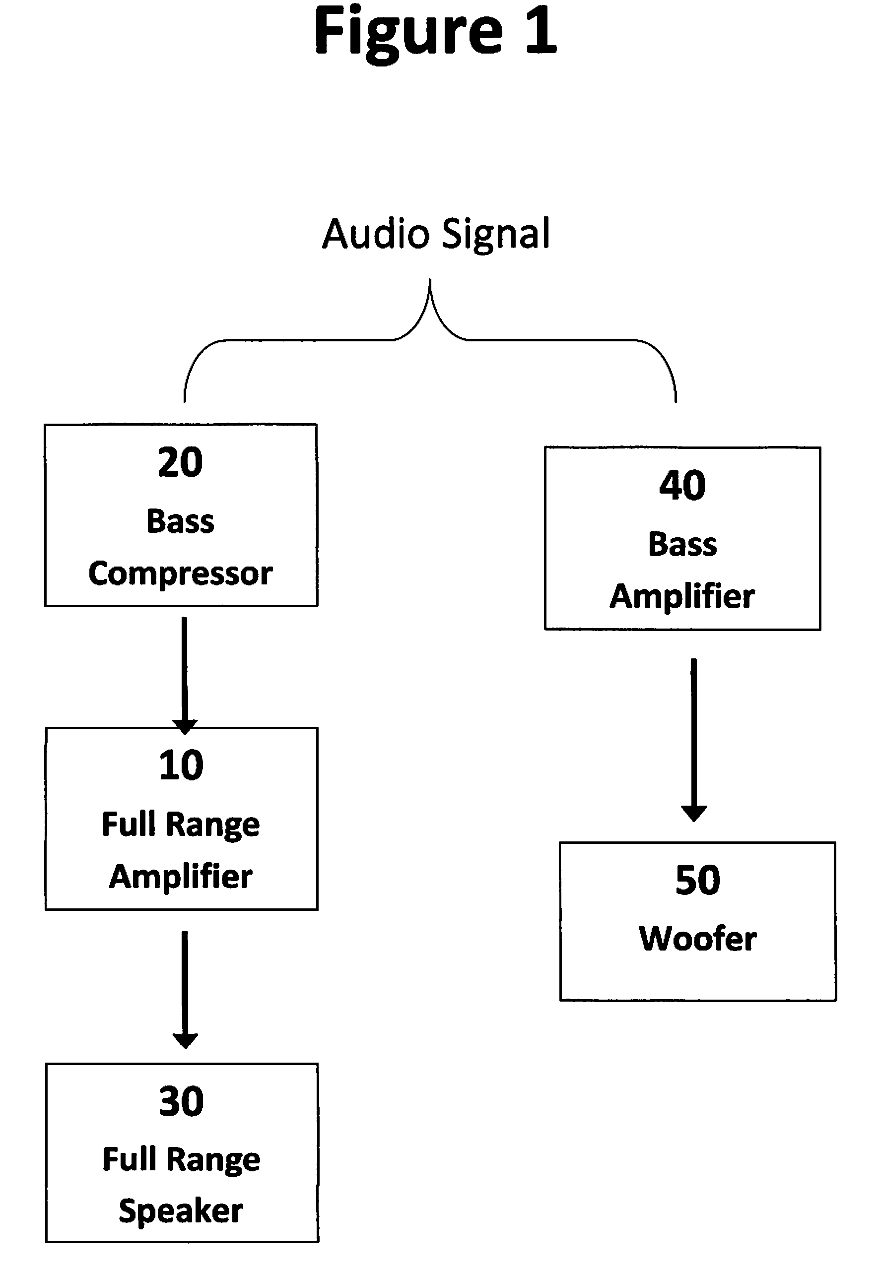 Acoustic speaker system with strong bass capability