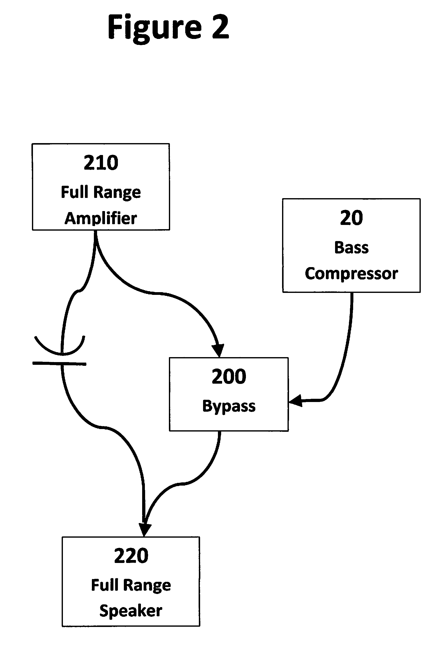 Acoustic speaker system with strong bass capability