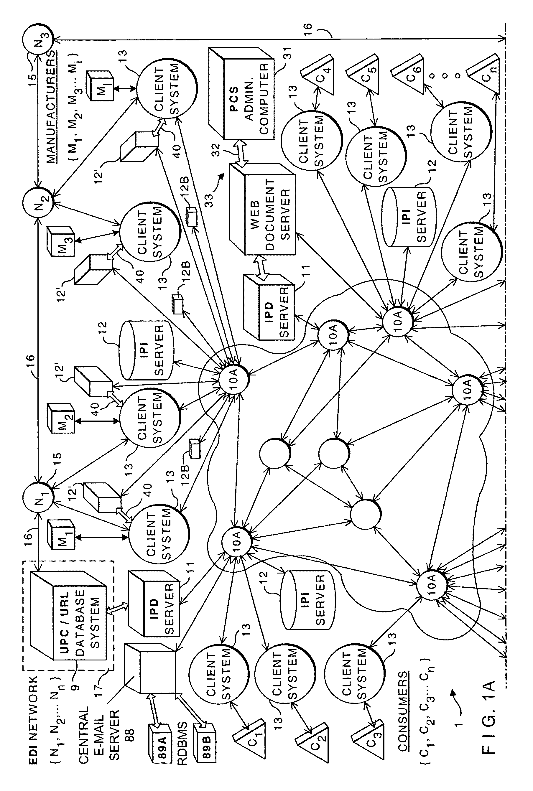 Internet-based product brand marketing communication network configured to allow members of a product brand management team to communicate directly with consumers browsing HTML-encoded pages at an electronic commerce (EC) enabled web-site along the fabric of the world wide web (WWW), using programable multi-mode virtual kiosks (MMVKS) driven by server-side components and managed by product brand management team members