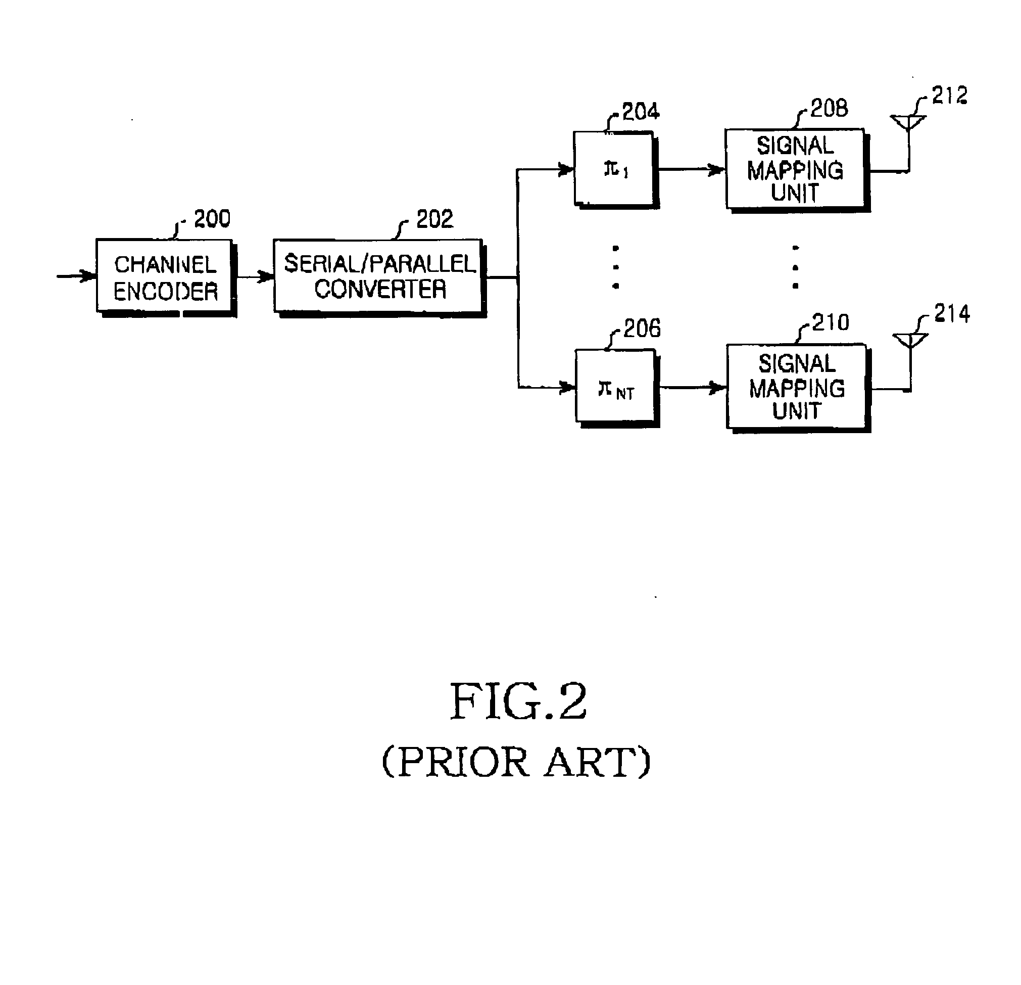 Method and apparatus for space-time coding using lifting low density parity check codes in a wireless communication system