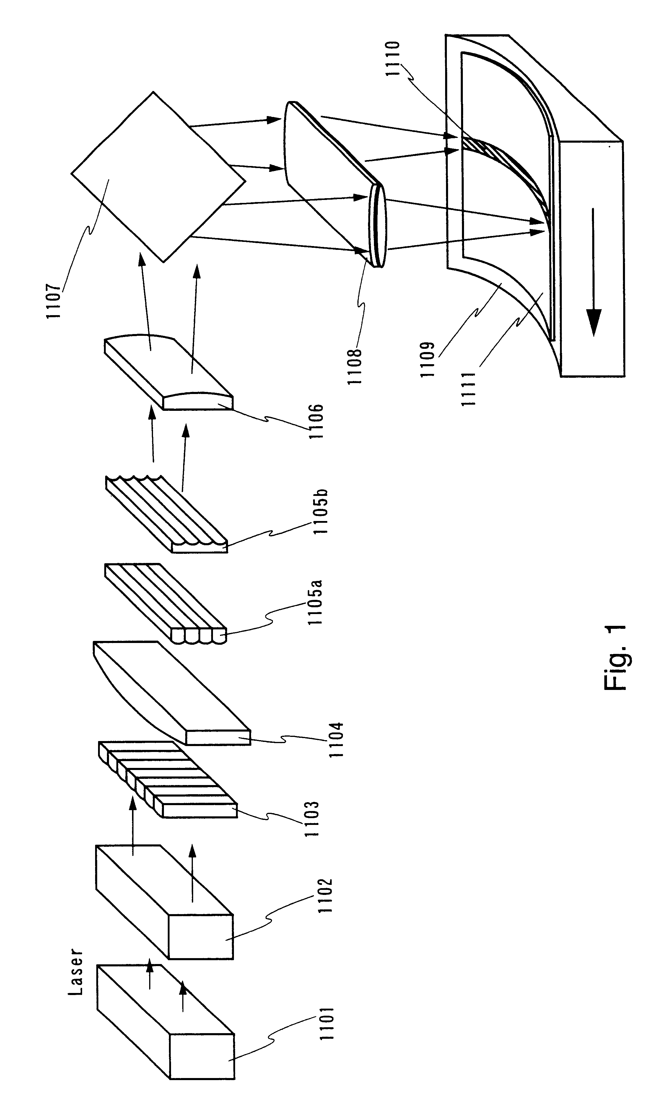 Laser irradiation stage, laser irradiation optical system, laser irradiation apparatus, laser irradiation method, and method of manufacturing a semiconductor device