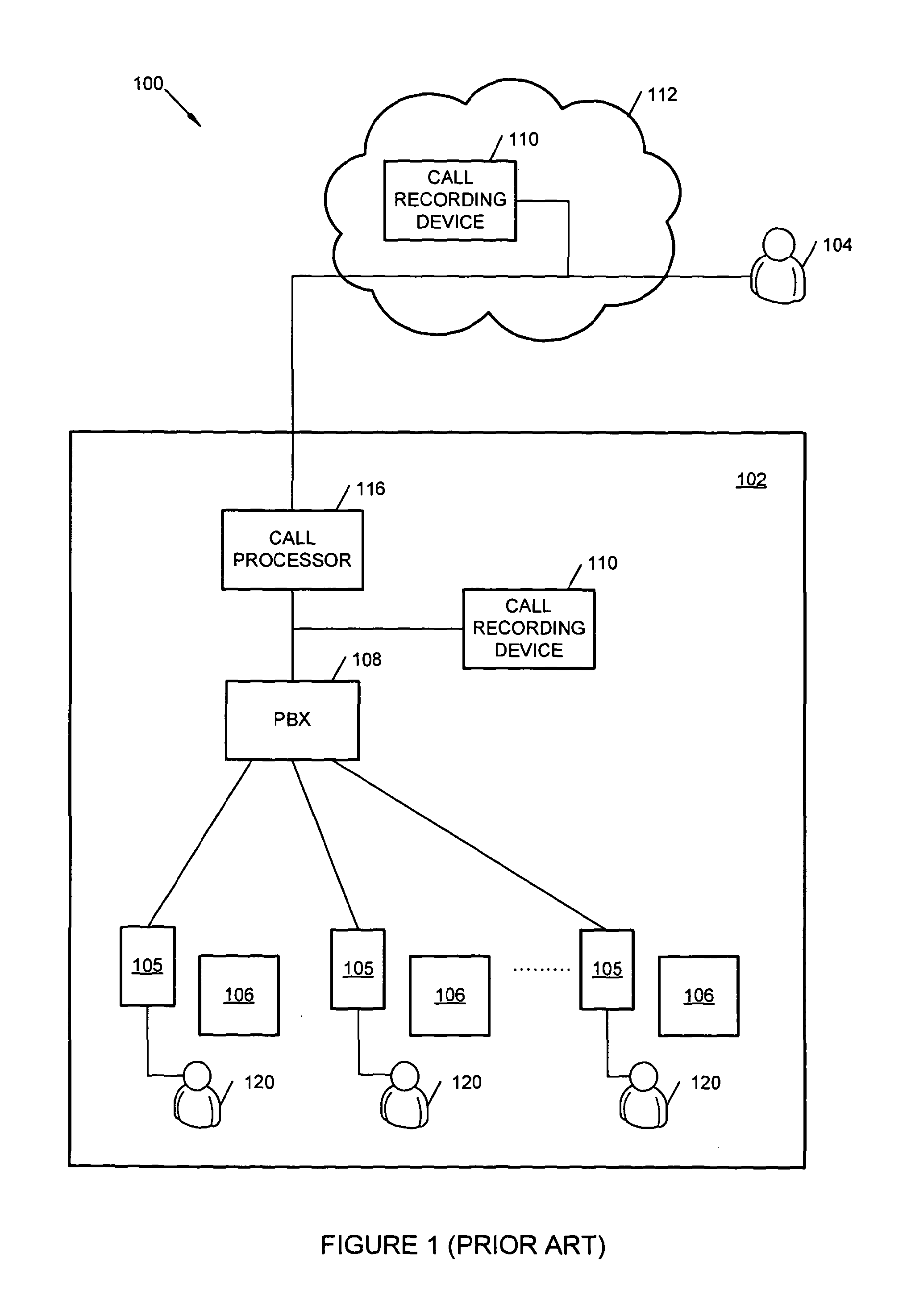 Transaction security method and system