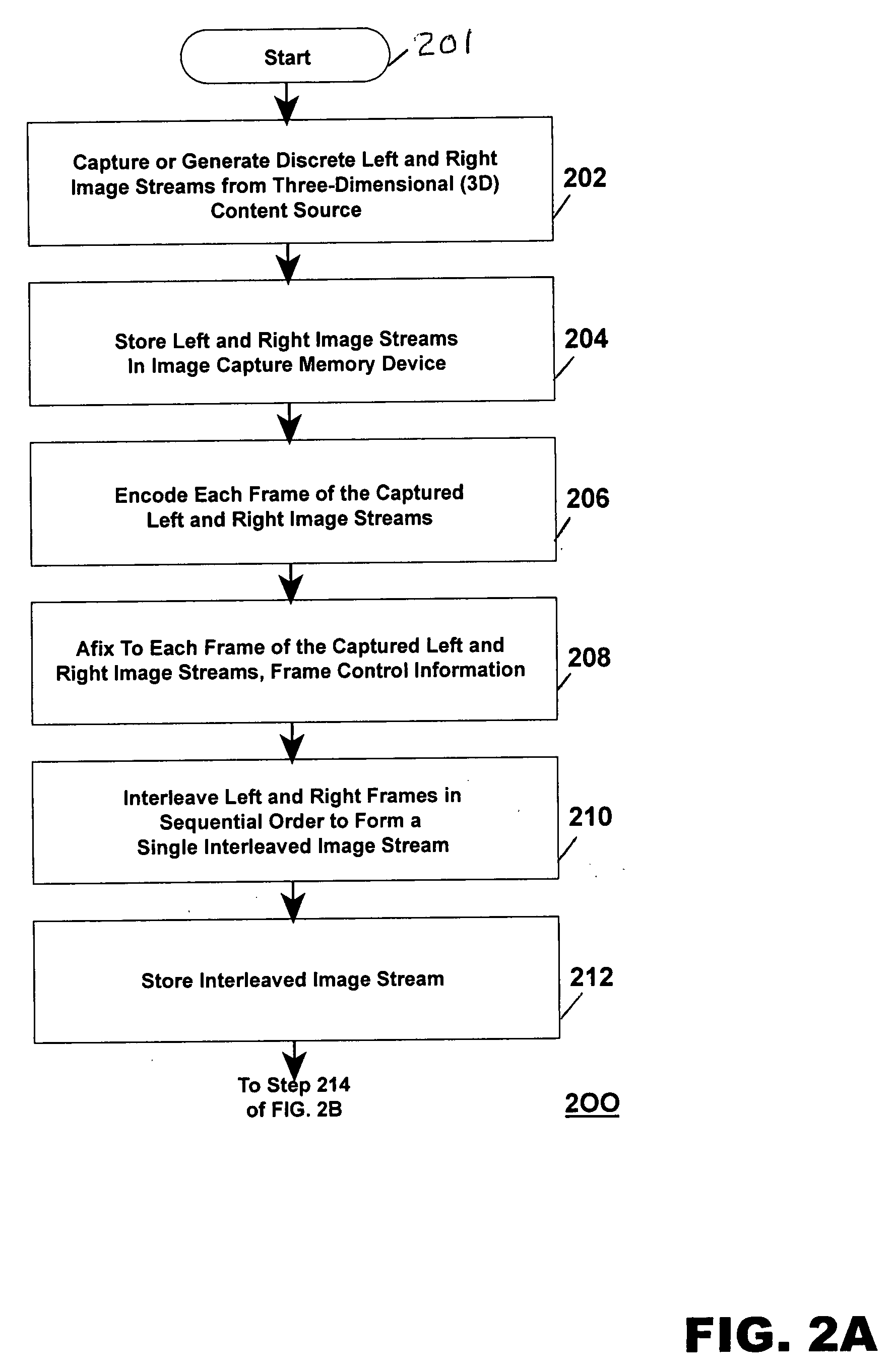 Method and apparatus for processing, displaying and viewing stereoscopic 3D images