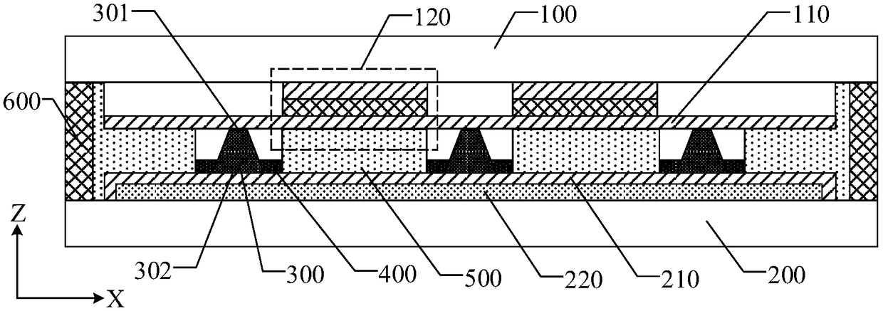 Display panel, manufacturing method thereof and display device