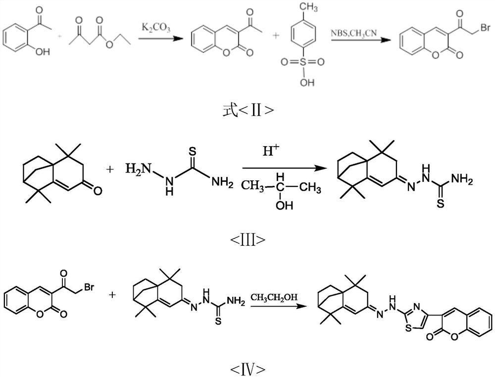 A kind of steel corrosion inhibitor and its preparation method and application