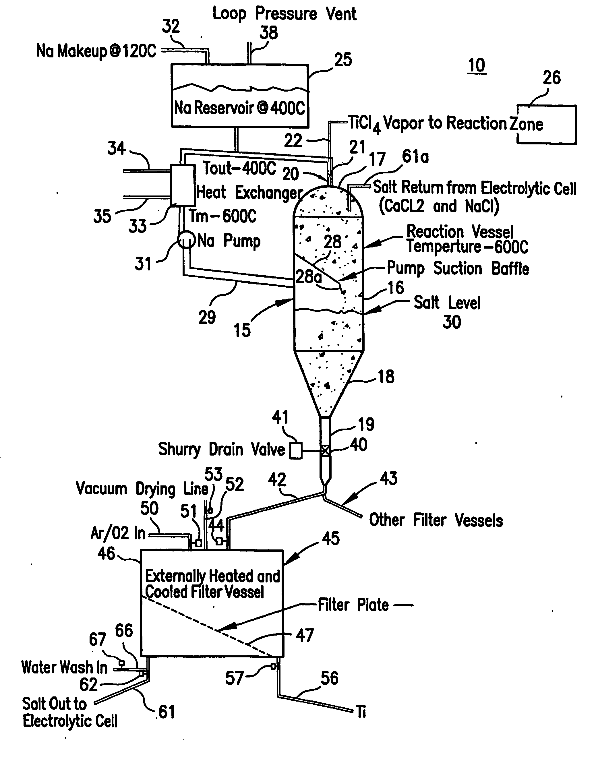 Process for separating ti from a ti slurry