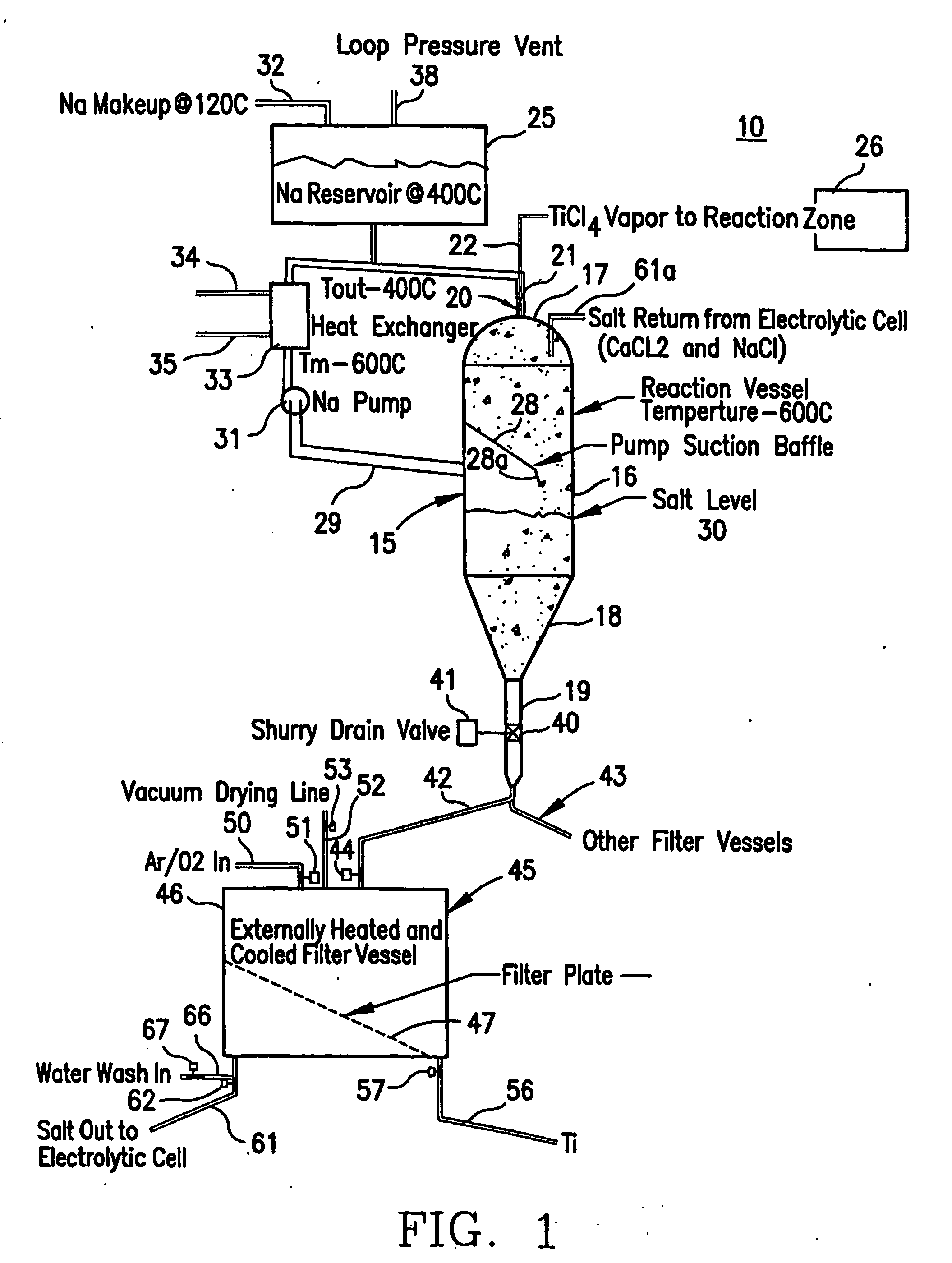 Process for separating ti from a ti slurry