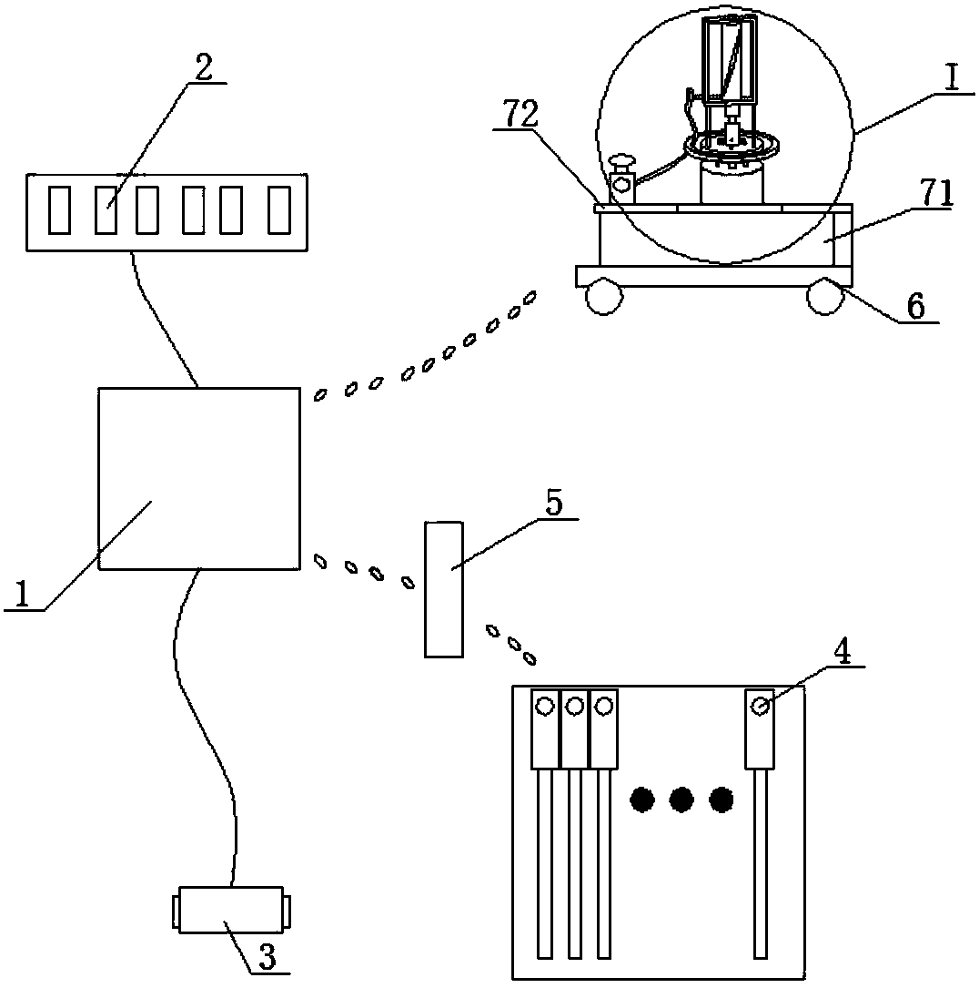 An automatic temperature measurement and early warning device for power equipment in substations