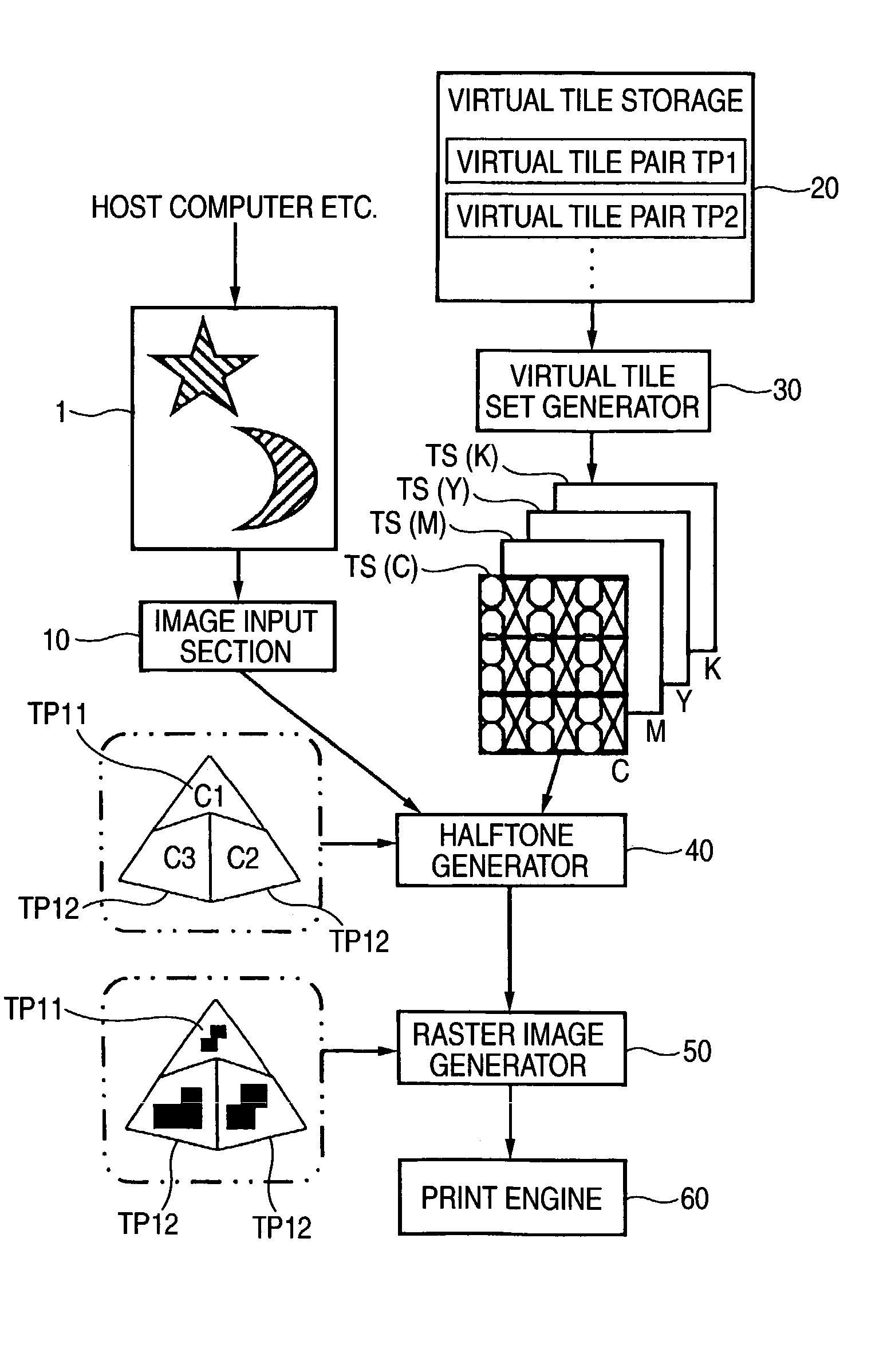 Processor for image processing, method of processing image using the same, and printer incorporating the same