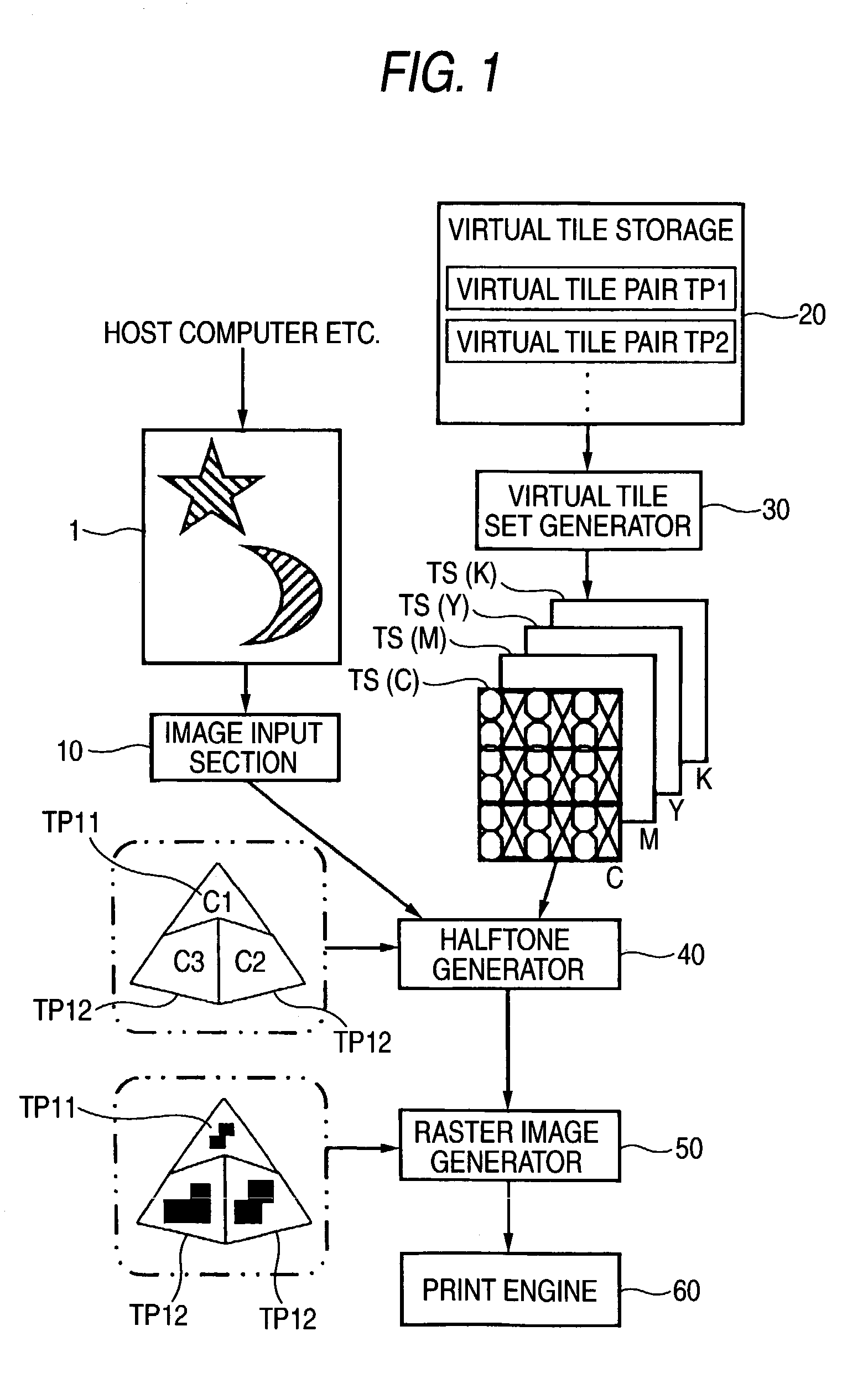 Processor for image processing, method of processing image using the same, and printer incorporating the same