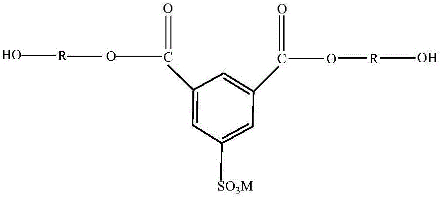 Cationic dyeable polyurethane elastic fiber and preparation method thereof