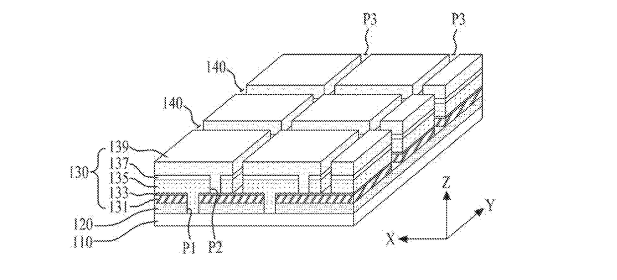 Photovoltaic With Improved Visibility and Method for Manufacturing Thereof