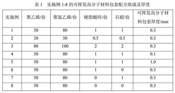 A kind of recycling method of metal powder return material