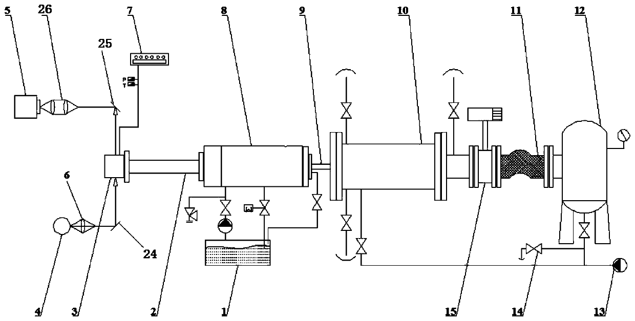 A Method for Studying Reaction Mechanism and Safety Evaluation of Energetic Materials