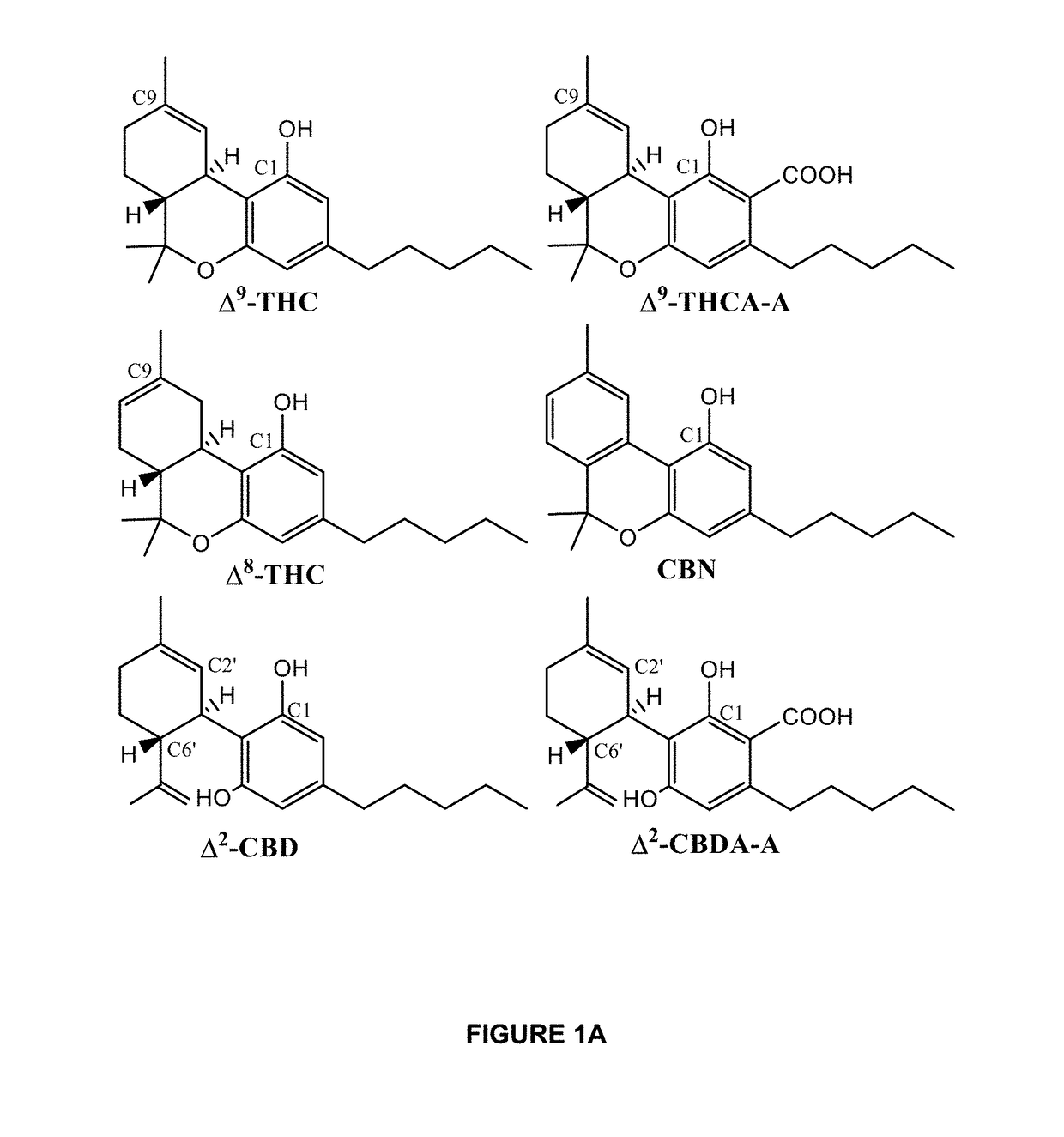 Decarboxylated cannabis resins, uses thereof and methods of making same