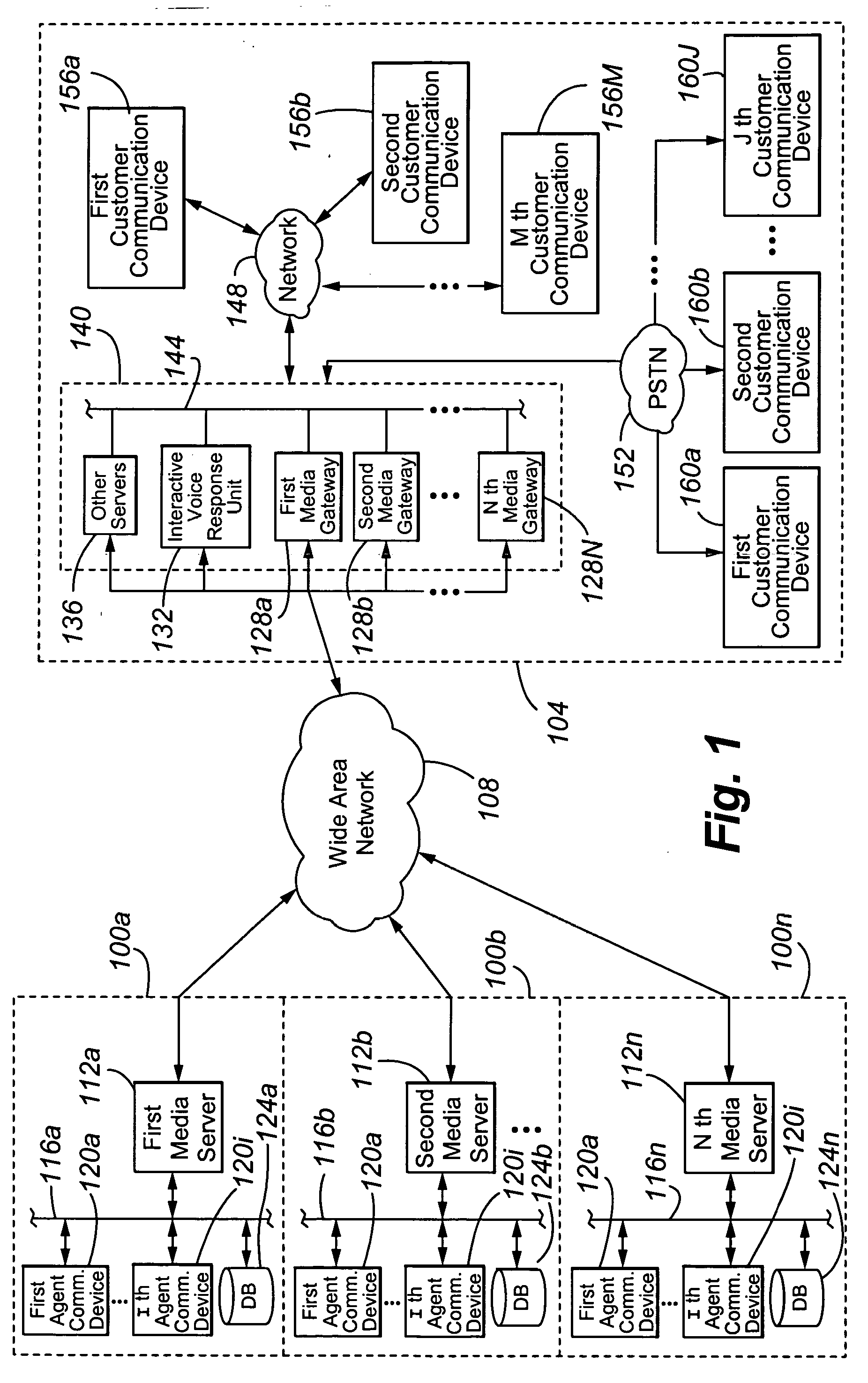 Method and apparatus for global call queue in a global call center