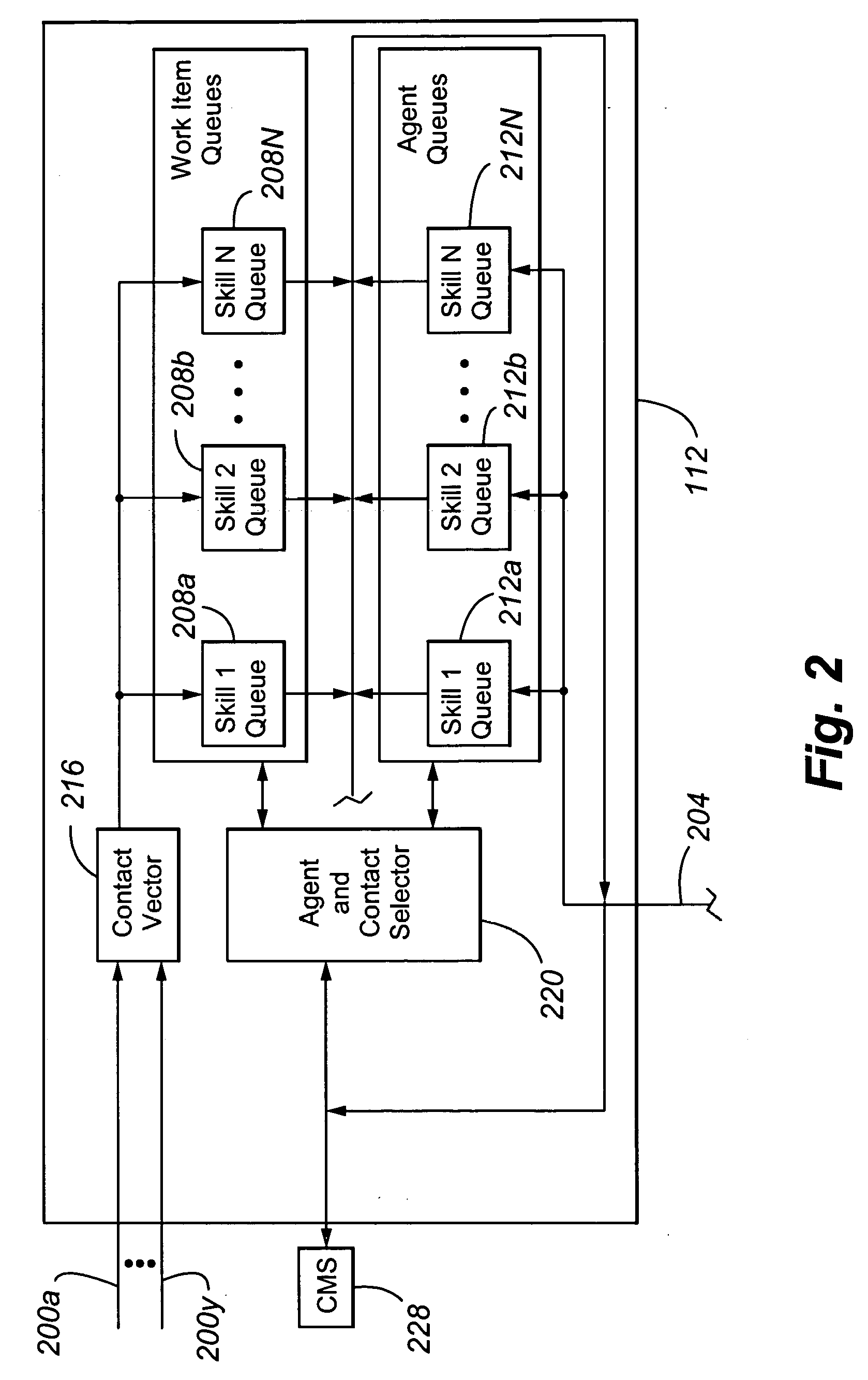 Method and apparatus for global call queue in a global call center