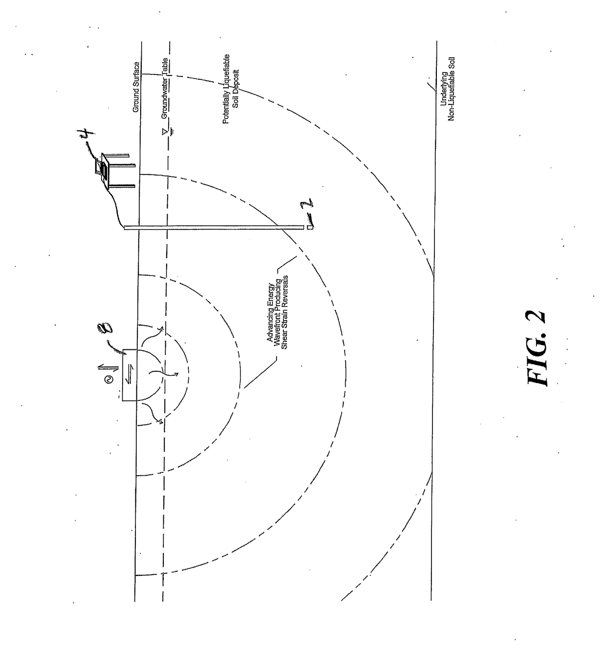 Method of soil liquefaction testing and remediation