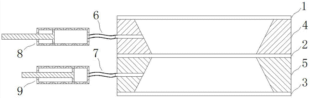 Liquid zoom lens with human-like lens adjustment and its aberration correction method