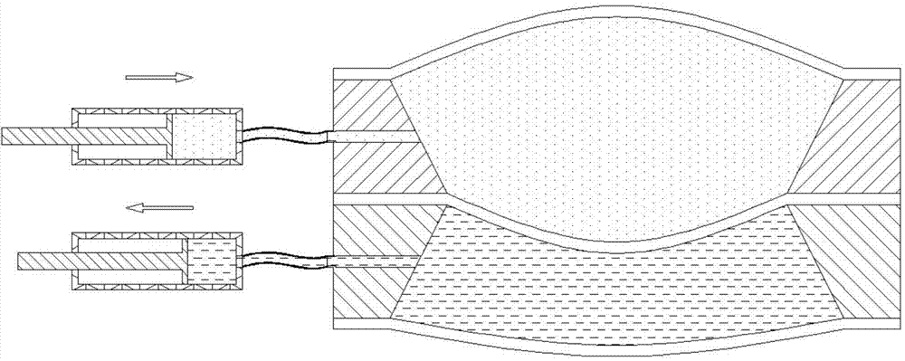 Liquid zoom lens with human-like lens adjustment and its aberration correction method