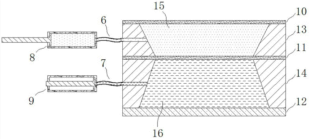 Liquid zoom lens with human-like lens adjustment and its aberration correction method