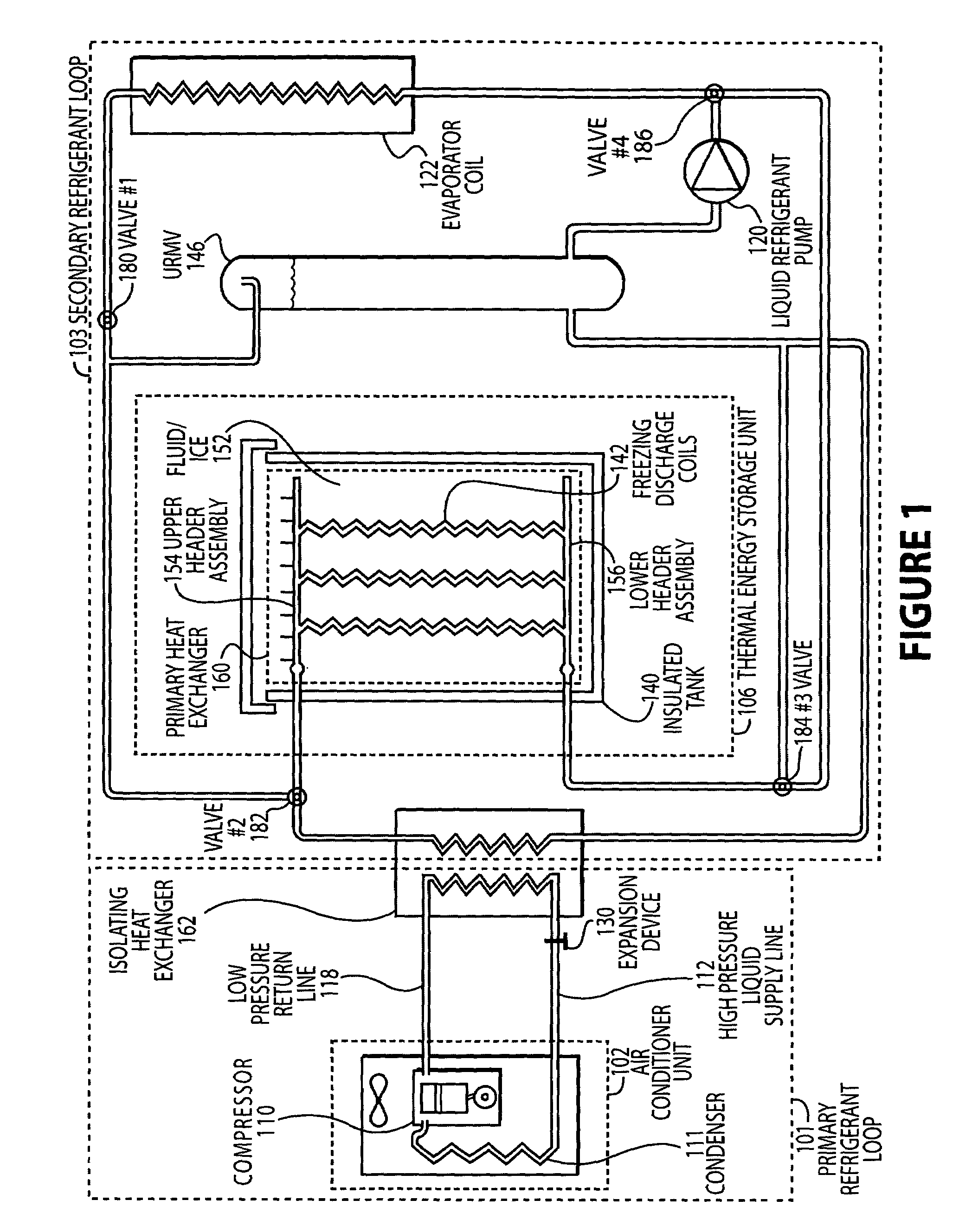 Thermal energy storage and cooling system with secondary refrigerant isolation