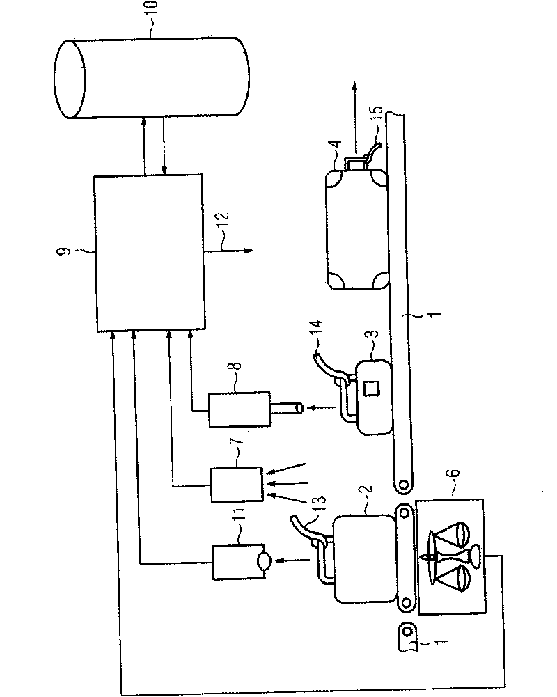 Method for identifying transport goods, particularly luggage items