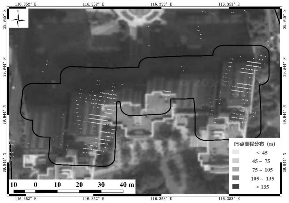 A method of building height measurement based on psinsar technology