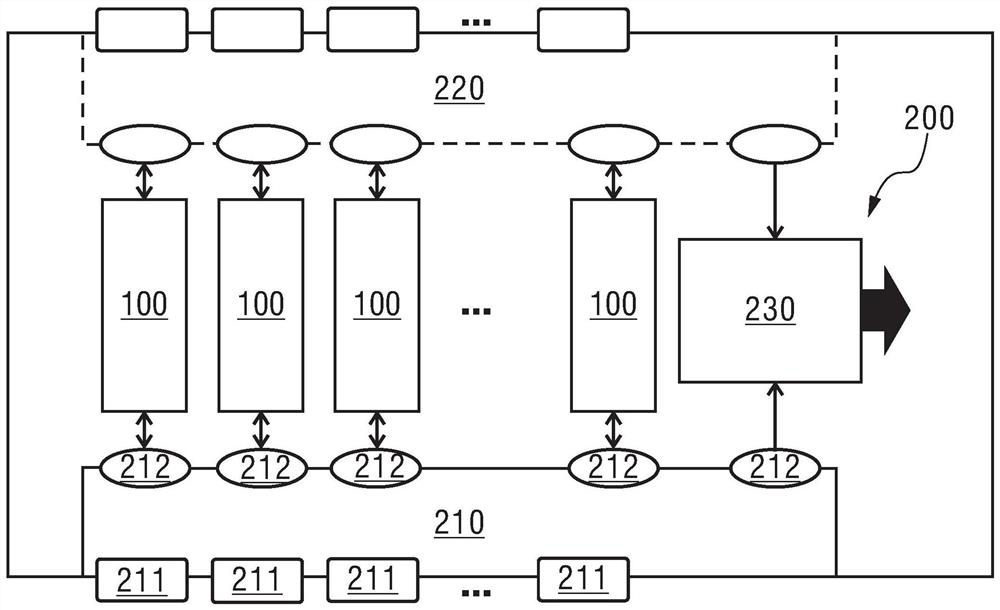 Industrial network information acquisition device, method, monitoring system and storage medium