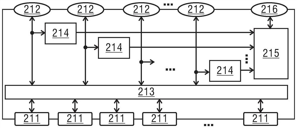 Industrial network information acquisition device, method, monitoring system and storage medium