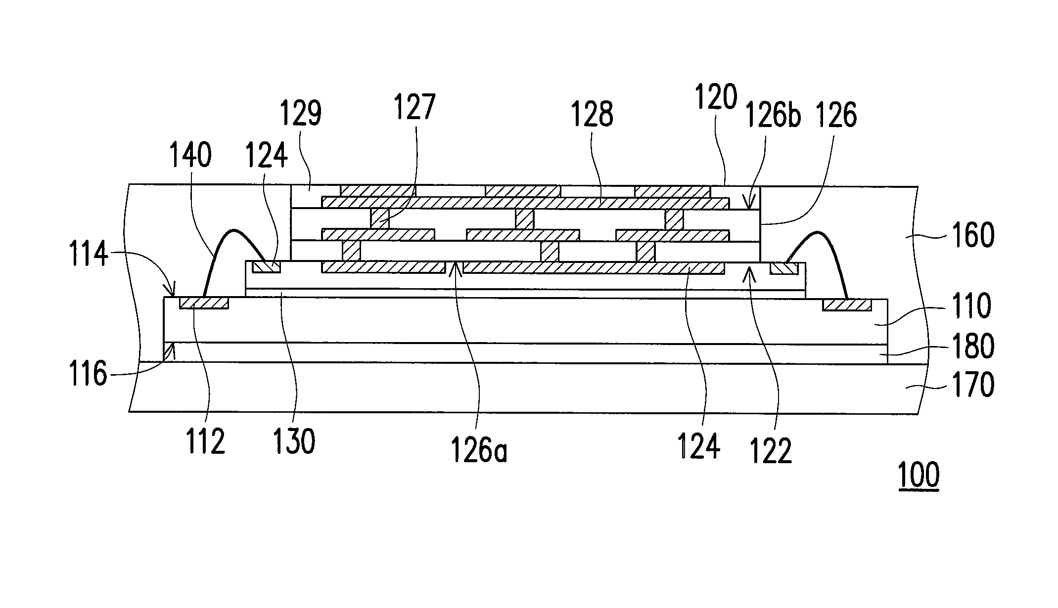 Package structure