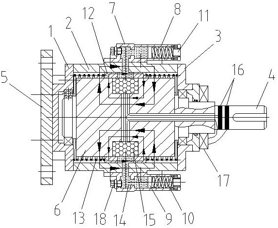 A cylinder type variable volume magneto-rheological fan automatic clutch