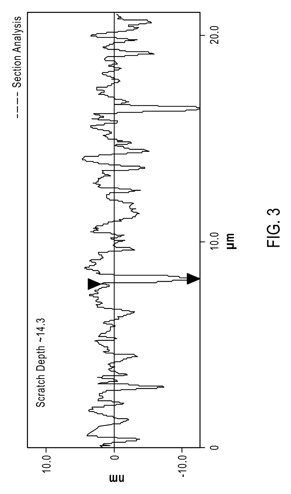 Method for smoothing surface of a substrate containing gallium and nitrogen