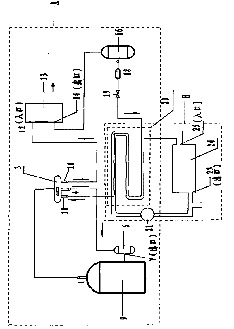 Temperature Controlled Circulation Pickling System and Its Application