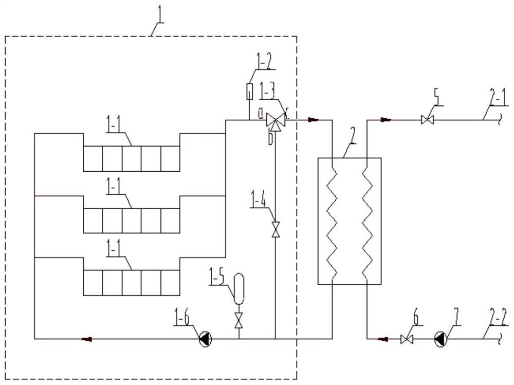 Solar heating system and method with concentrated cross-seasonal and short-term distributed heat storage connected in series