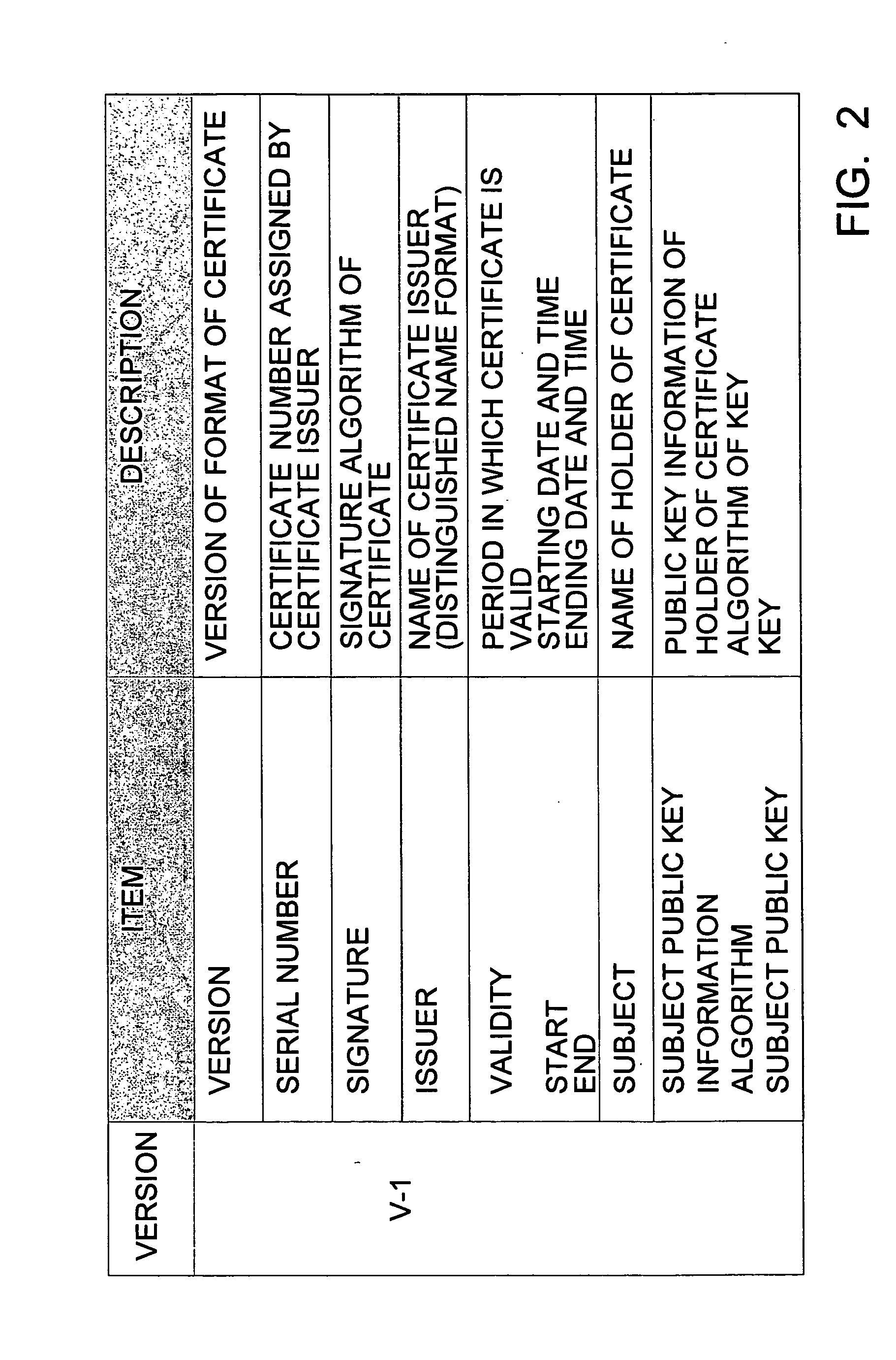 Data processing system, data processing device, data processing method, and computer program