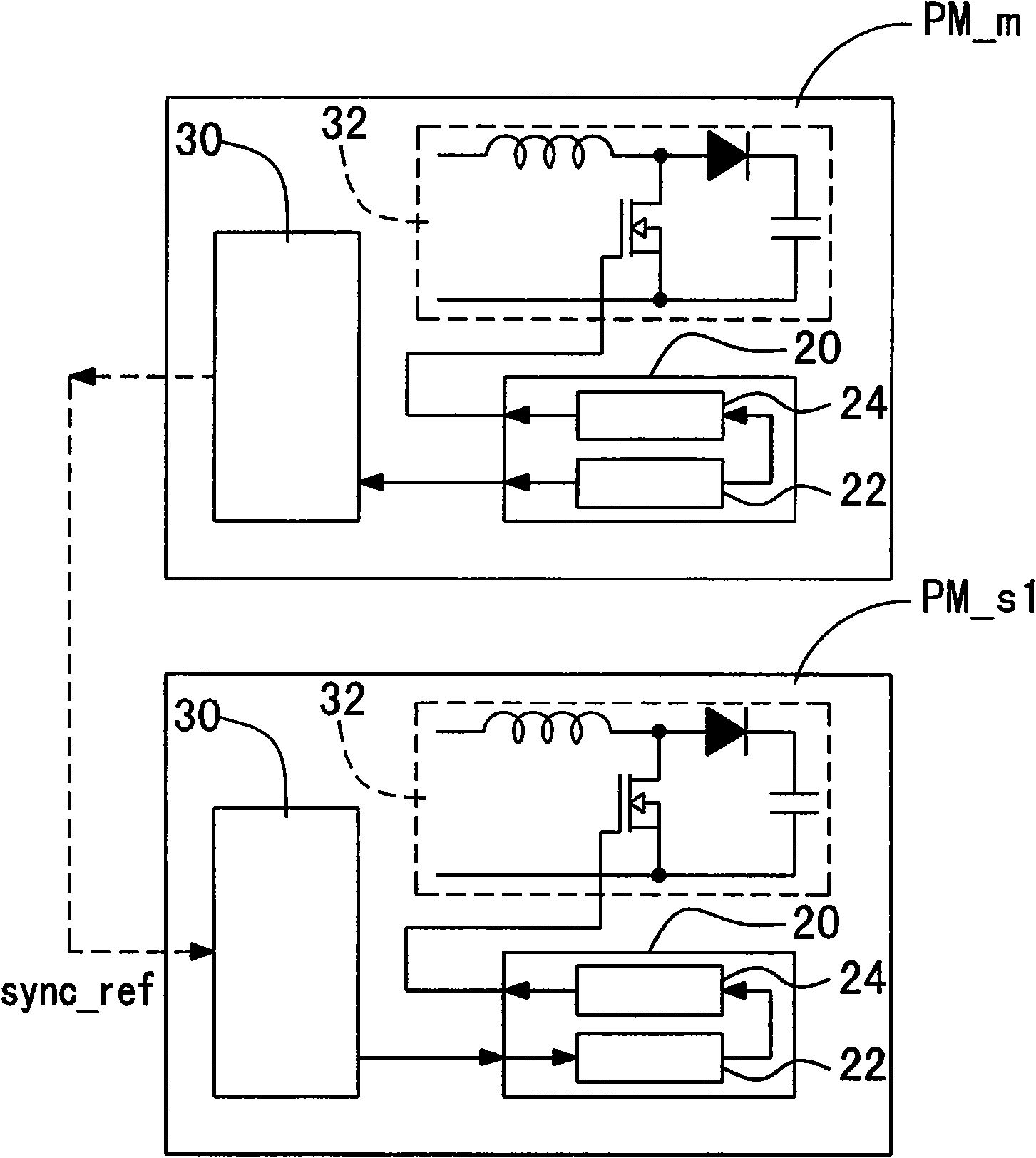 Staggered pulse wave width modulation control power module system and operating method thereof