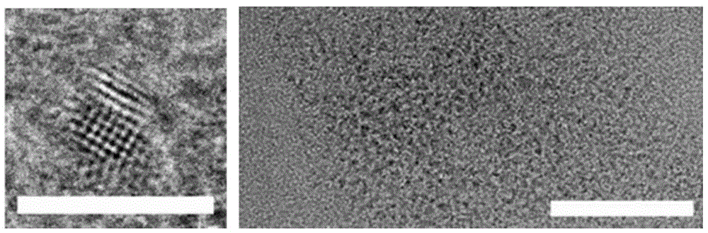 Quantum dot for fluorescent lifetime codes and fluorescent lifetime coding method thereof