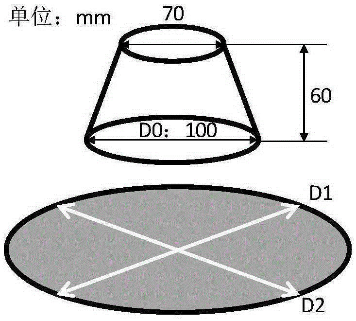 grouting method