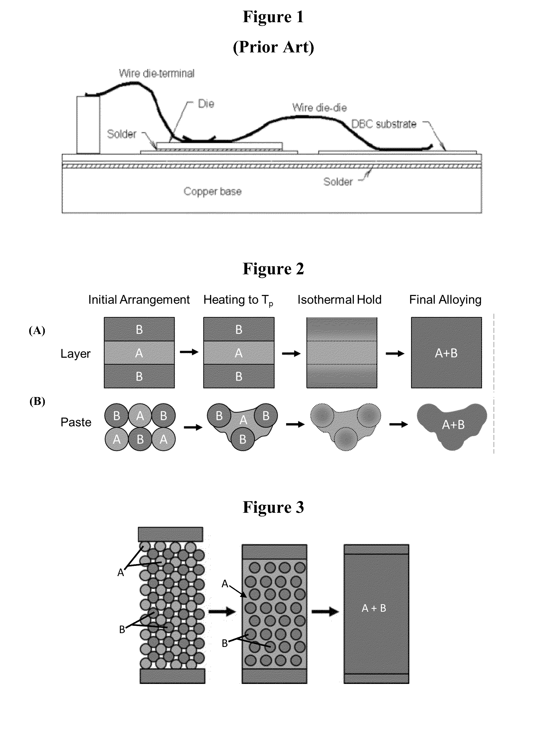 Transient Liquid Phase Sinter Pastes and Application and Processing Methods Relating Thereto