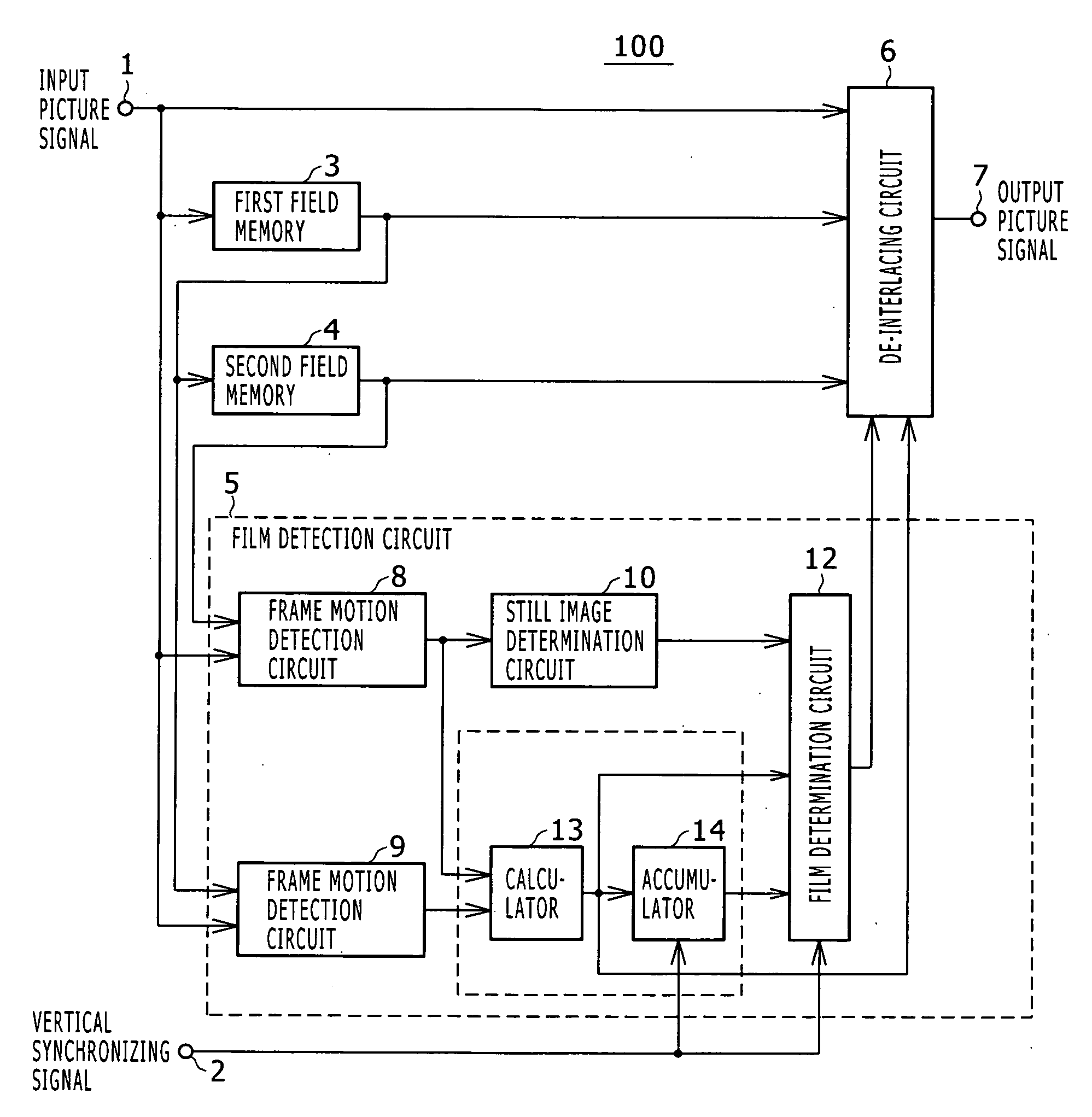 Film detection device and method, and picture signal processing device and method