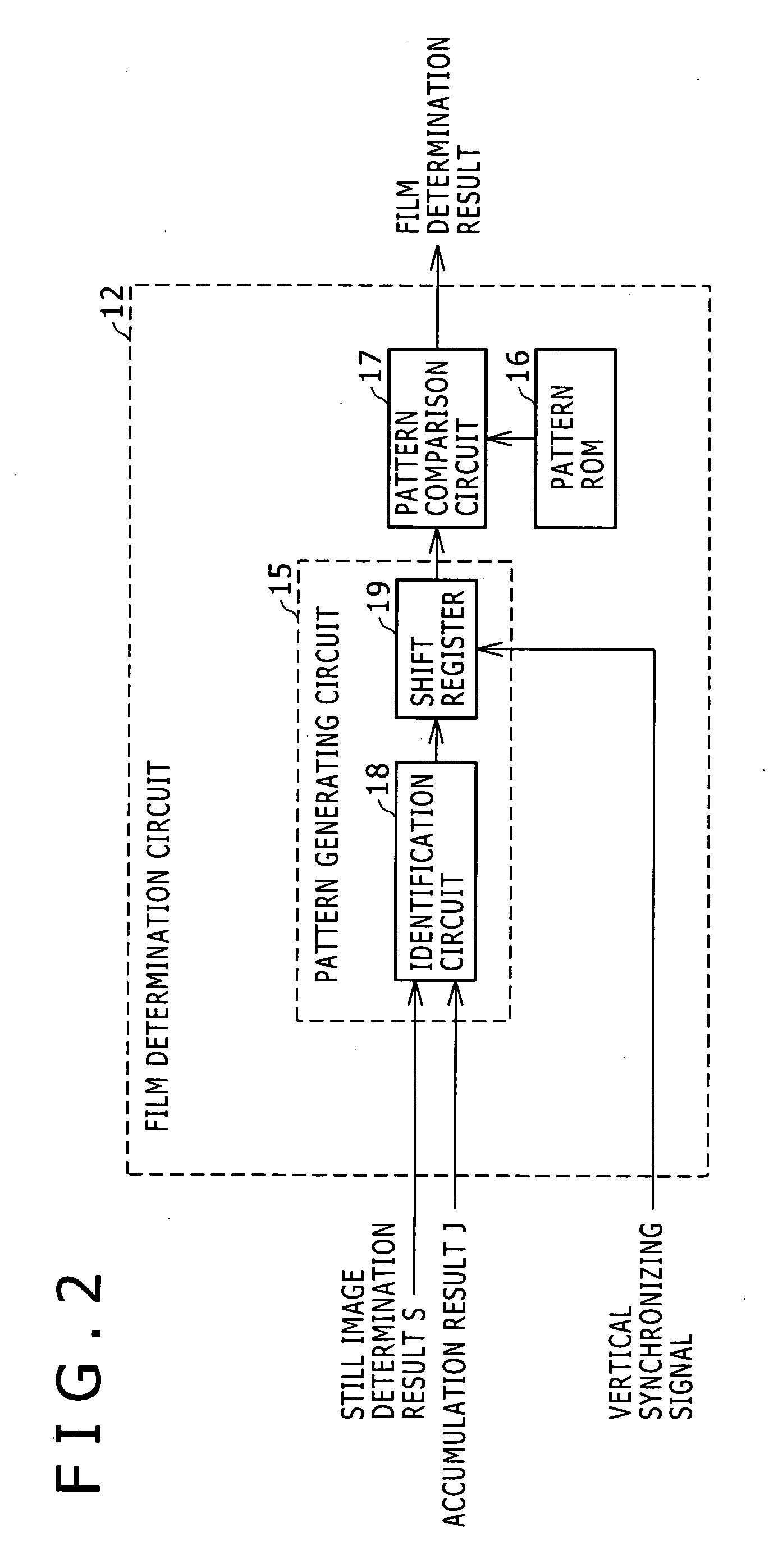 Film detection device and method, and picture signal processing device and method