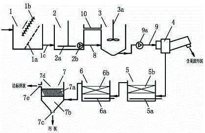 High-concentration pectin wastewater treatment device for processing canned citrus