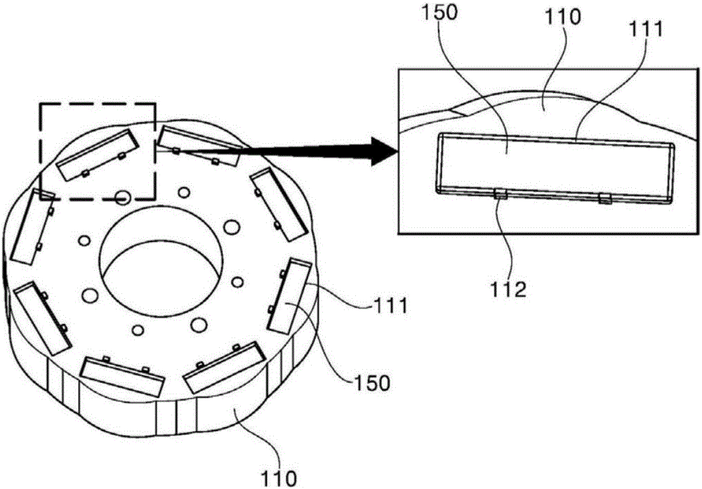 Rotor, method of manufacturing the same, and motor including the rotor